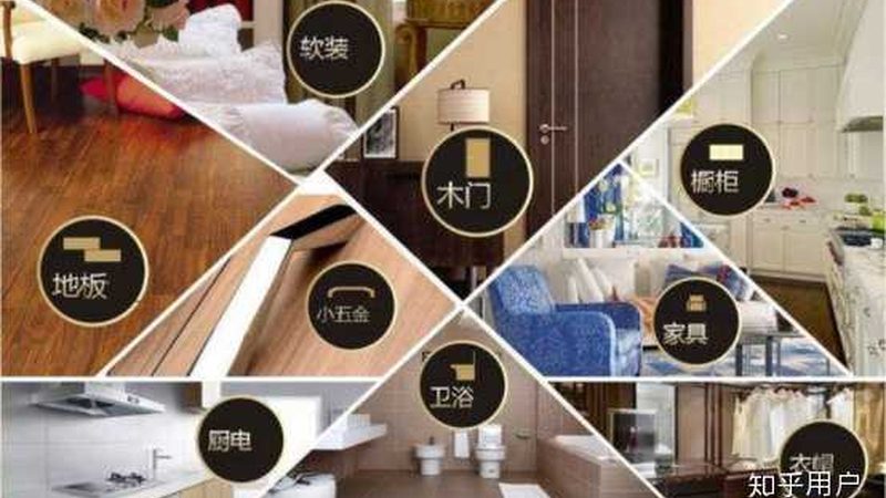 防水卷材的防水性能主要取决于以下因素：